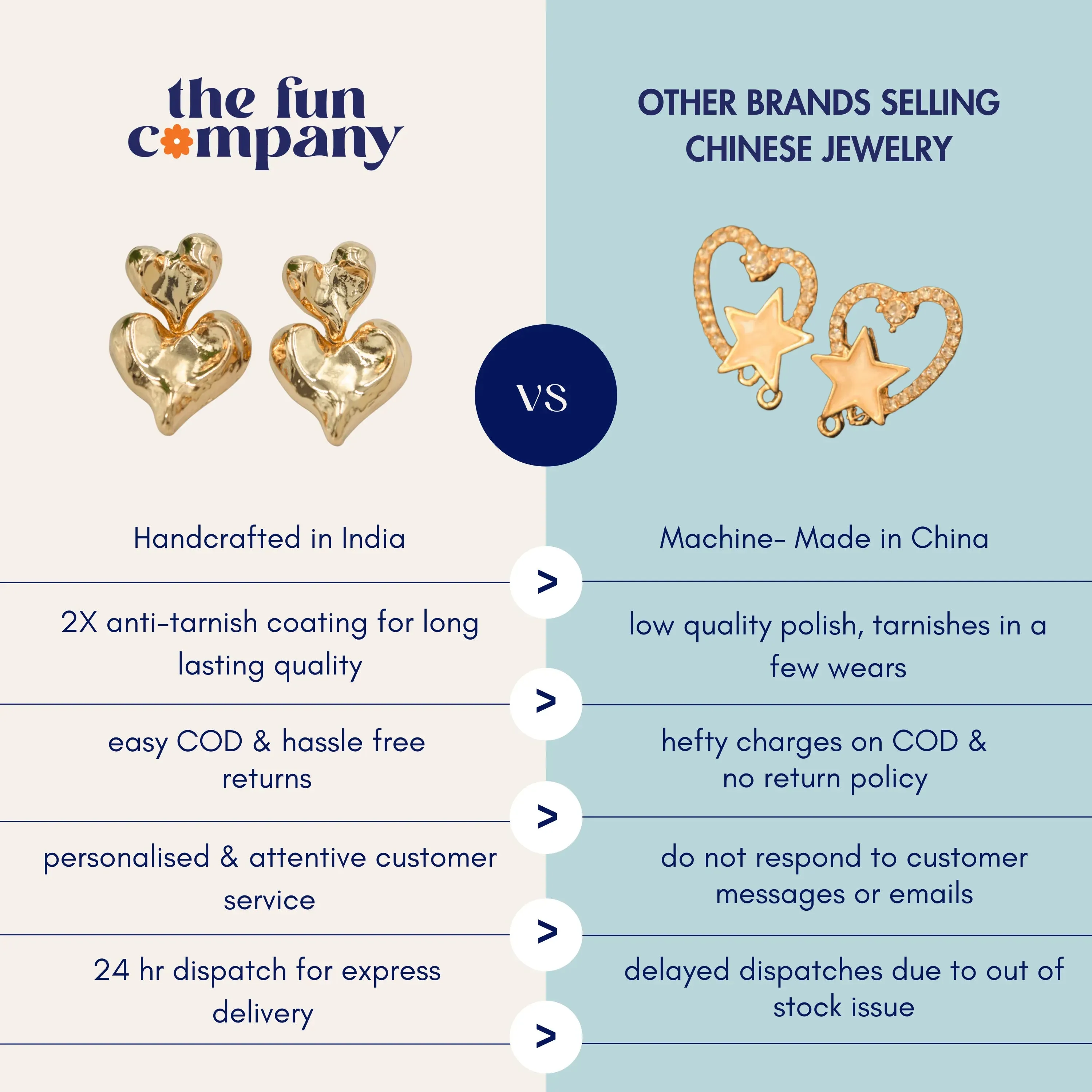 TFC Darling Love Gold Plated Adjustable Ring